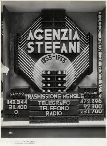 V Triennale - Mostre nel parco - Padiglione della stampa - Stampa italiana contemporanea - Vetrina della Agenzia Stefani