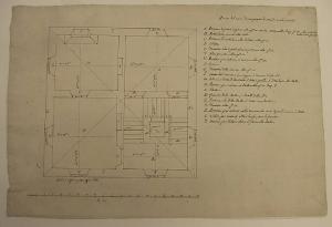 Planimetria di edificio