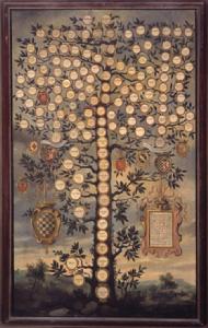 Albero genealogico della famiglia Litta