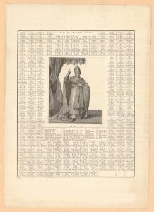 Gregorio XVI - Cronologia de' Sommi Pontefici