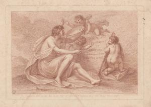 Frontespizio della raccolta "Cipriani's Rudiments of drawing"