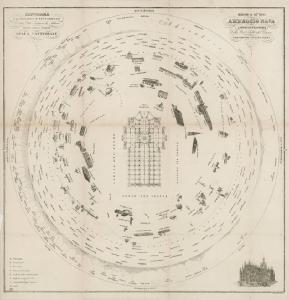 Milano e dintorni. Panorama orografico