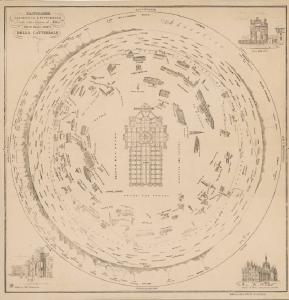 Milano e dintorni. Panorama orografico (Pianta topografica?)