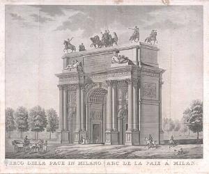 Milano. Arco della Pace