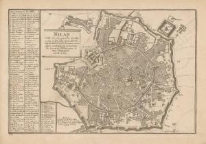 Milano. Pianta topografica e prospettica della città