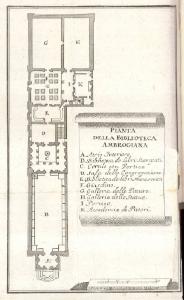 Milano. Biblioteca Ambrosiana (Pianta)